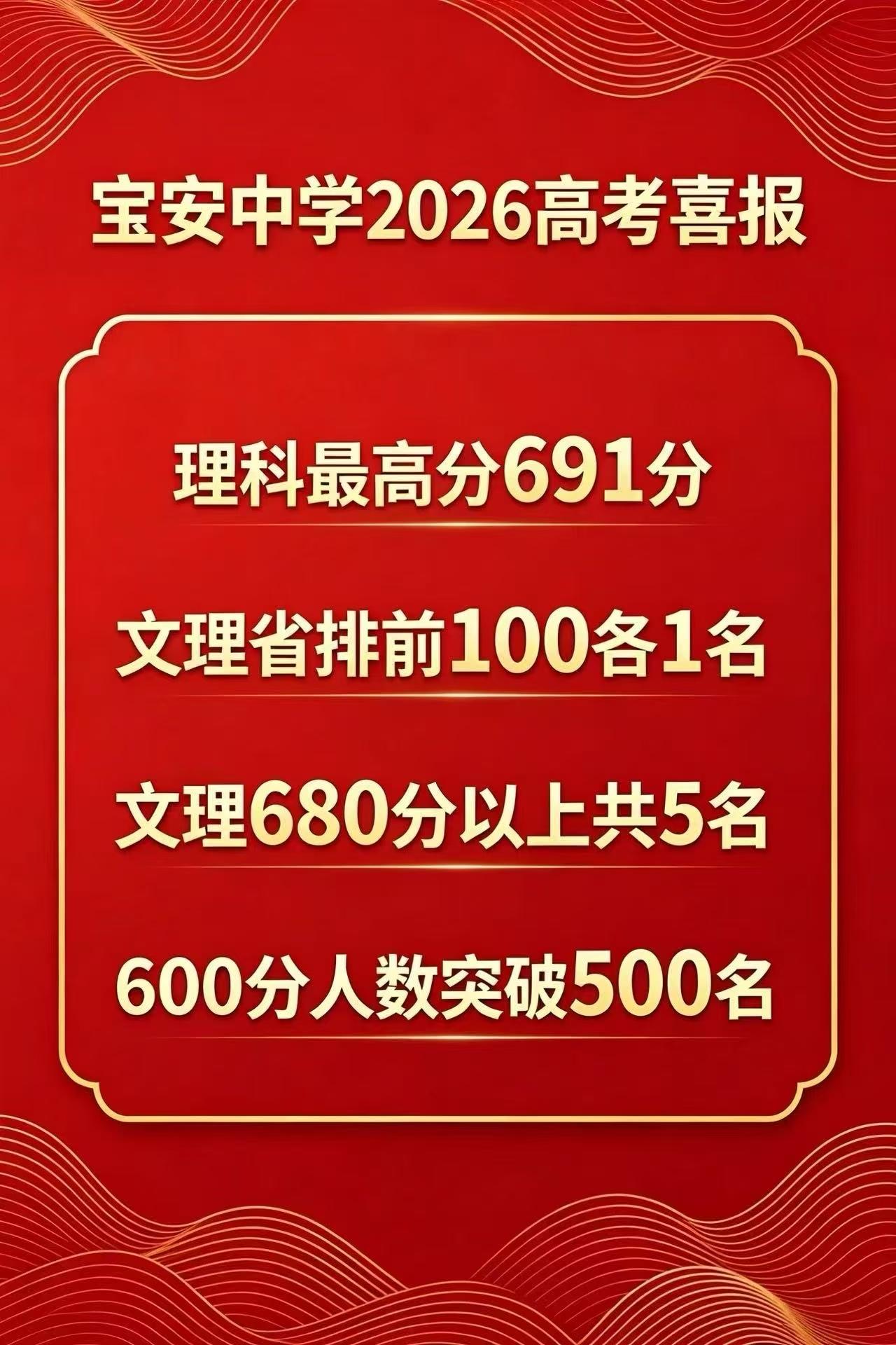 深圳的高中，第五名，到底是宝中还是红岭
