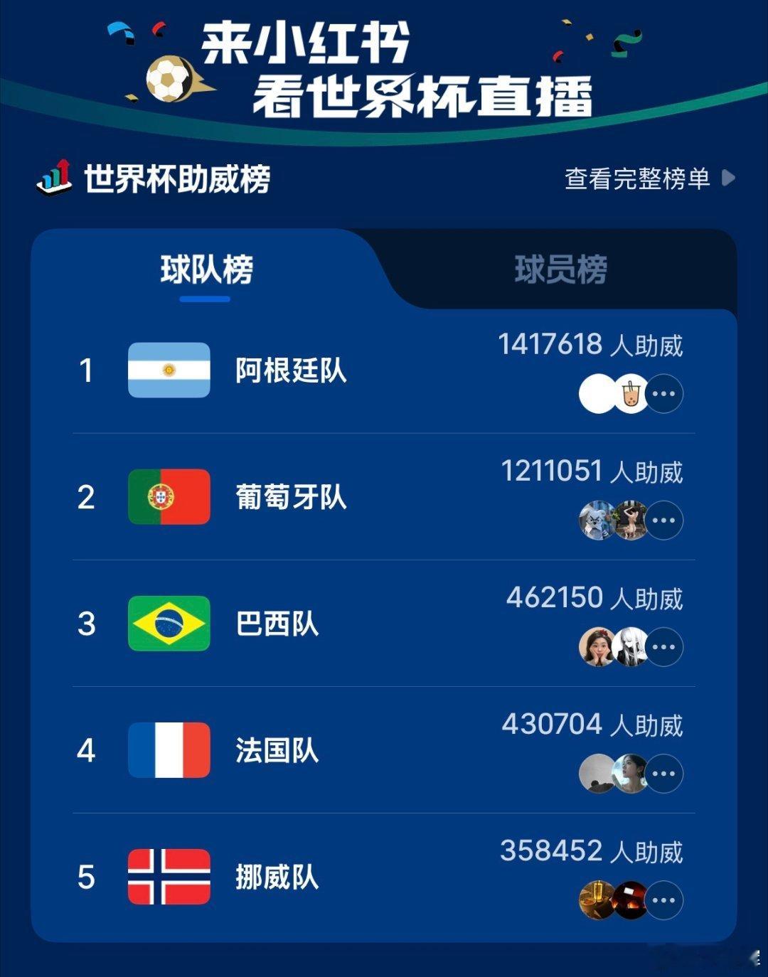 登贝莱计划有变准备拿金球了还在为卡顿模糊的赛事画面烦心，小-红-薯能完美解决，世
