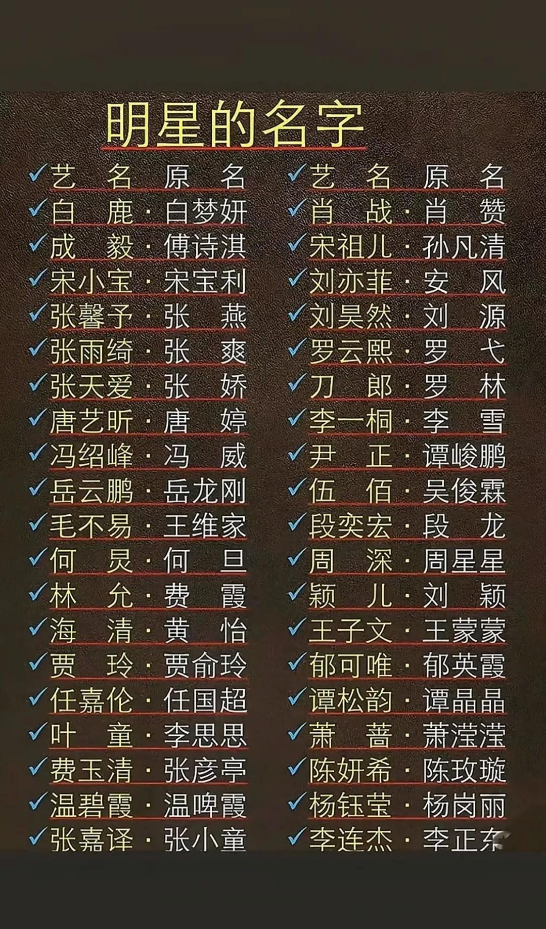 白鹿真名也挺好听的

不知道这个圈的规矩

为啥都起个艺名[捂脸]
