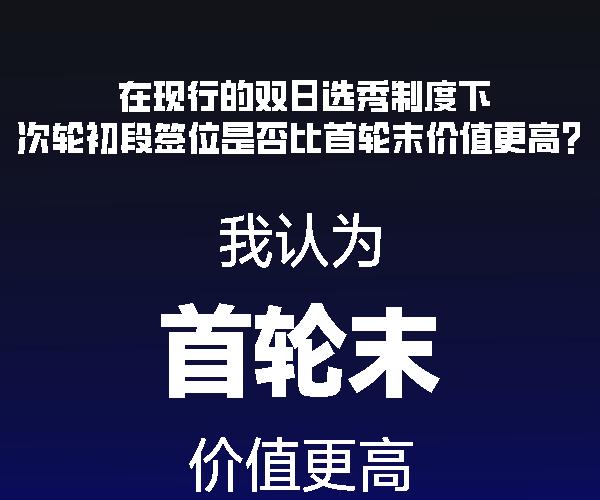 讨论之前先了解NBA的薪资规则