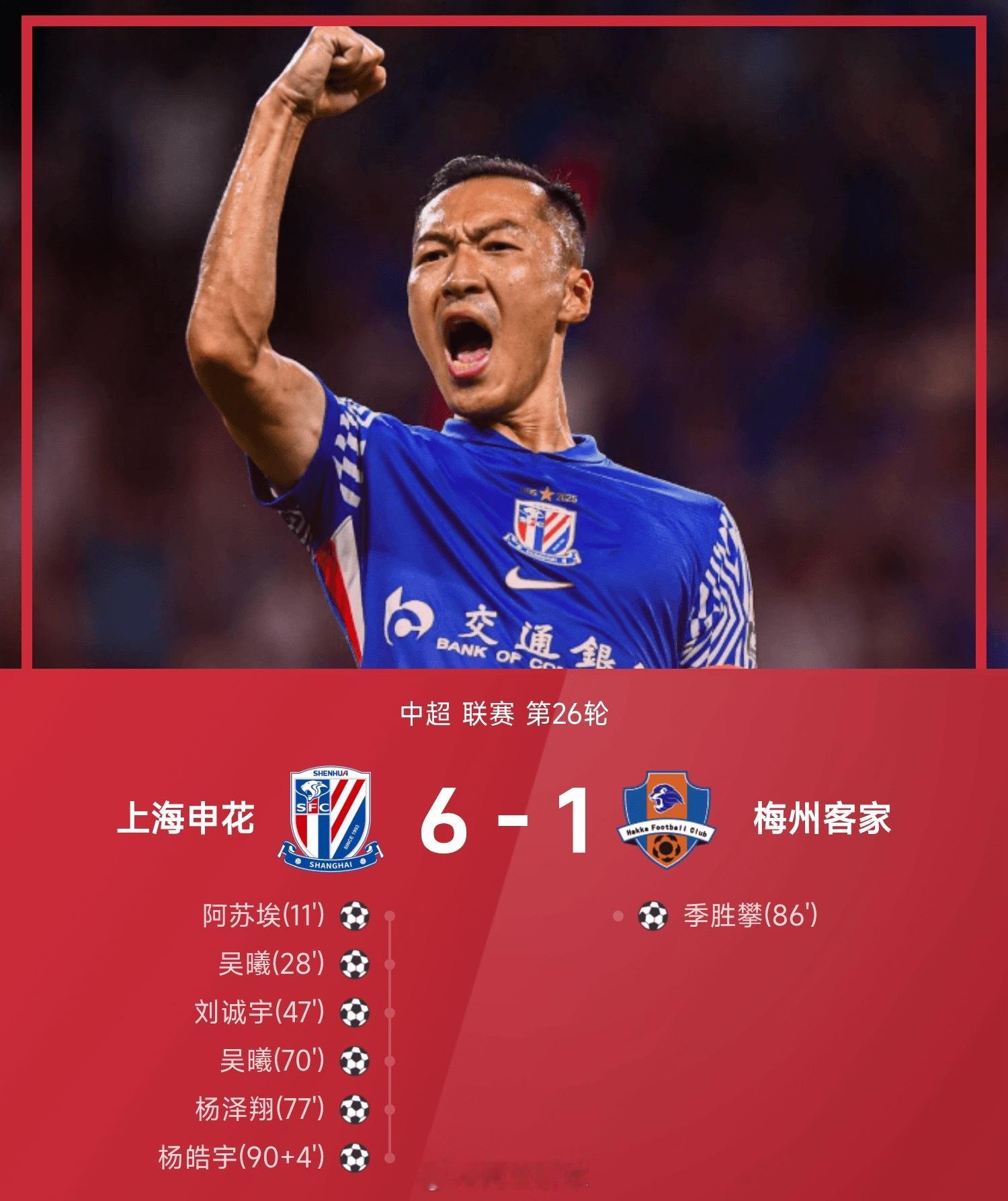 中超战报：吴曦双响，阿苏埃传射，申花6-1狂胜梅州上海申花vs梅州客家 ​​​
