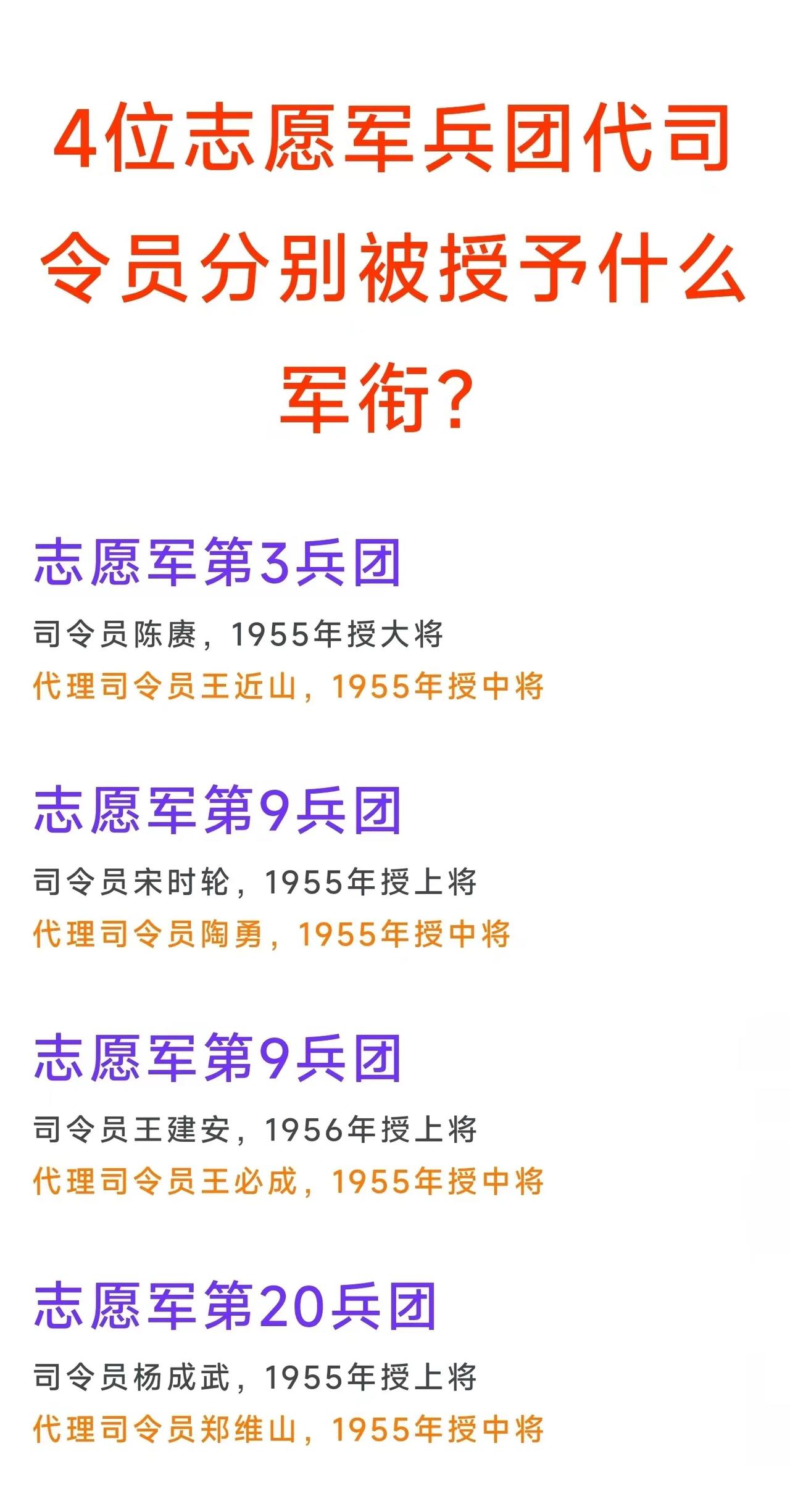 志愿军第3兵团代司令员王近山，55年授中将
志愿军第9兵团代司令员陶勇，55年授