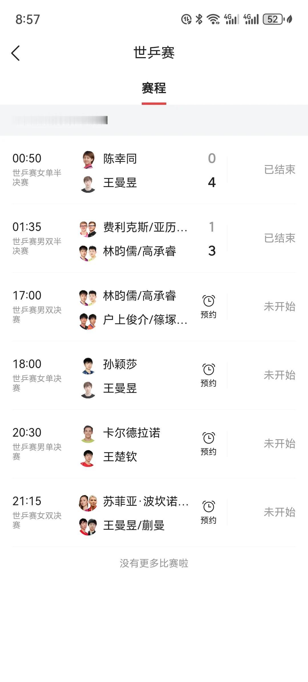 今天世乒赛最后四场决赛预测：
男单：王楚钦和雨果，应该是五五开局面。王楚钦现场粉