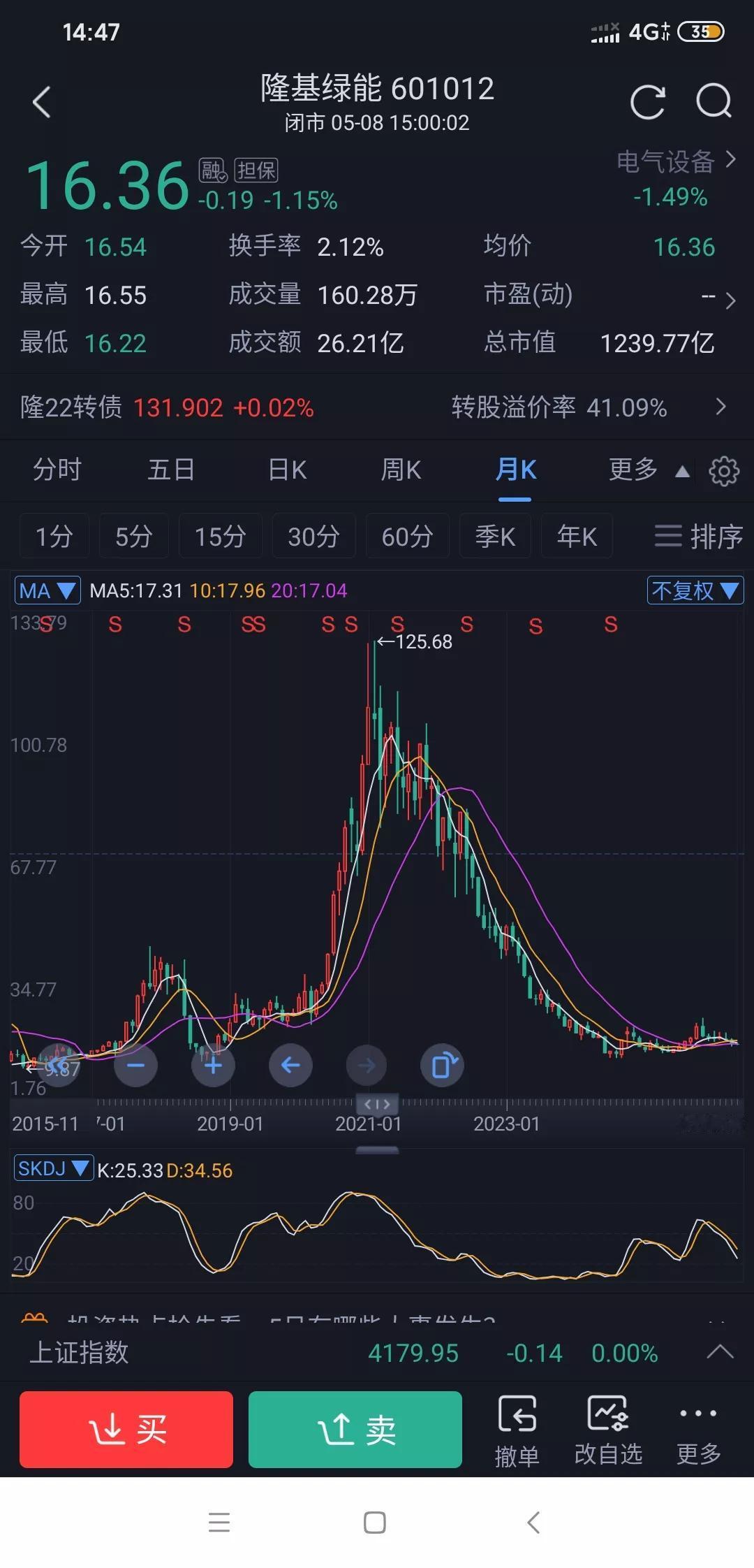 隆基绿能两年翻倍能实现吗？
截至4月9日，它股价16.36元，总市值1240亿，