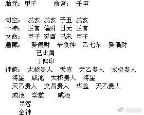 女命中，正官夫星秉令，但是深藏地支，有不易被人知道，或者不愿意公开的迹象。但是，