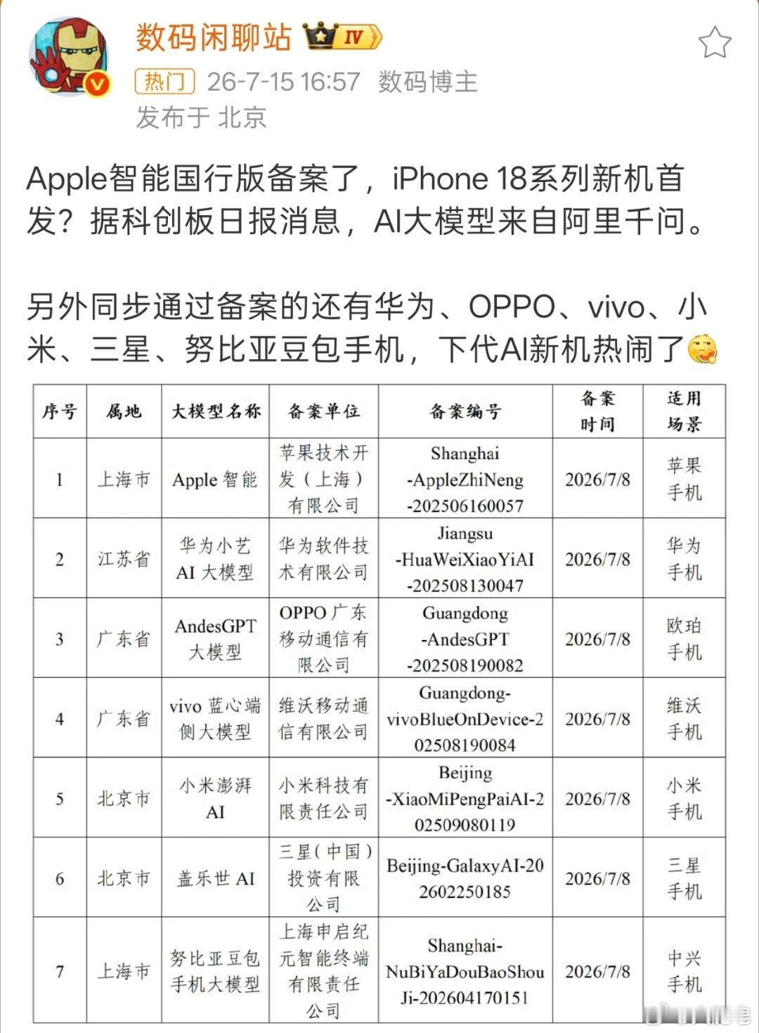 苹果AI 千问 我没想到居然找的是千问？！老实说，说接下来AI手机的方向越来越有