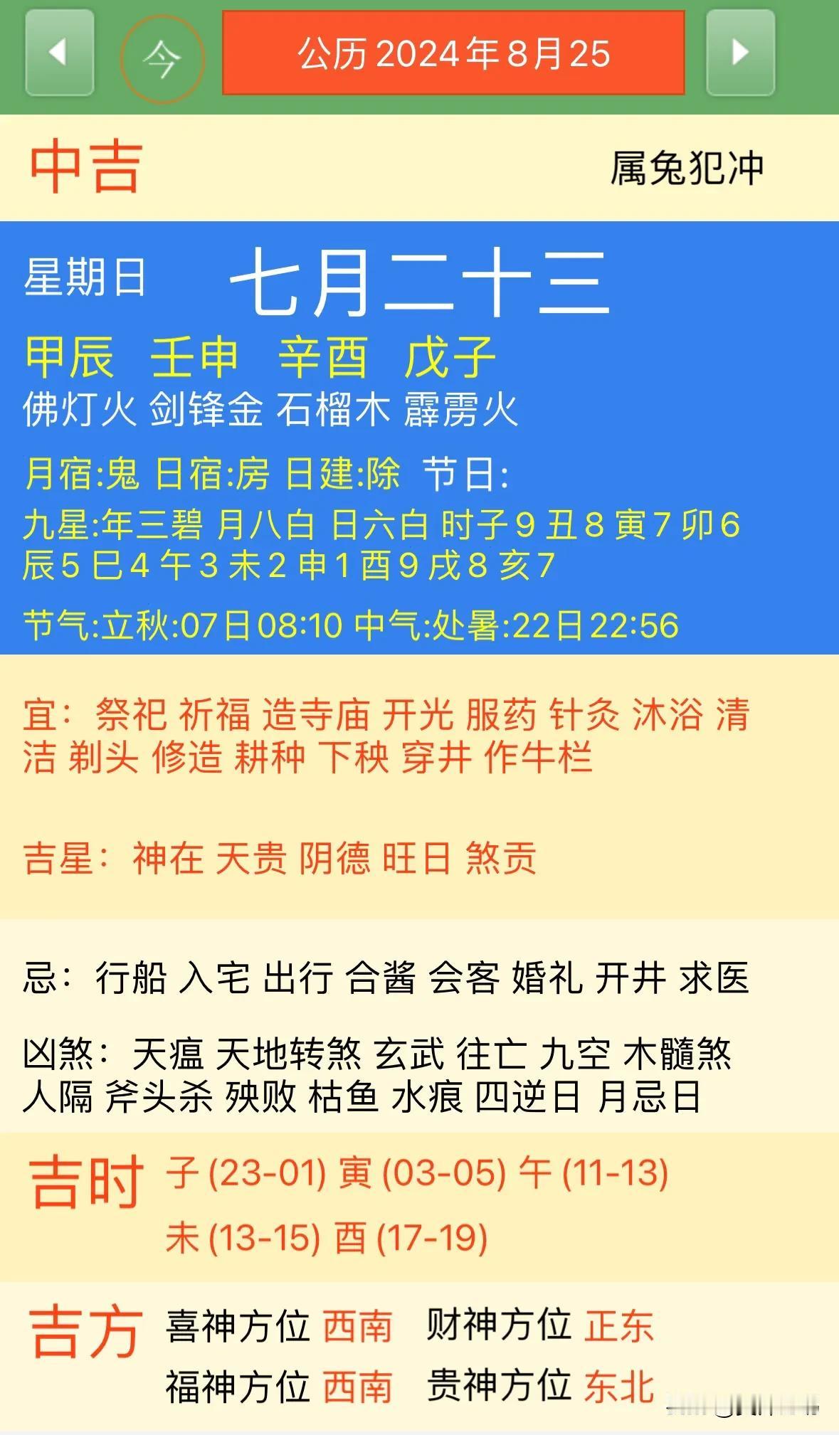 2024年8月25日【今日黄历宜忌每日老黄历忌讳】