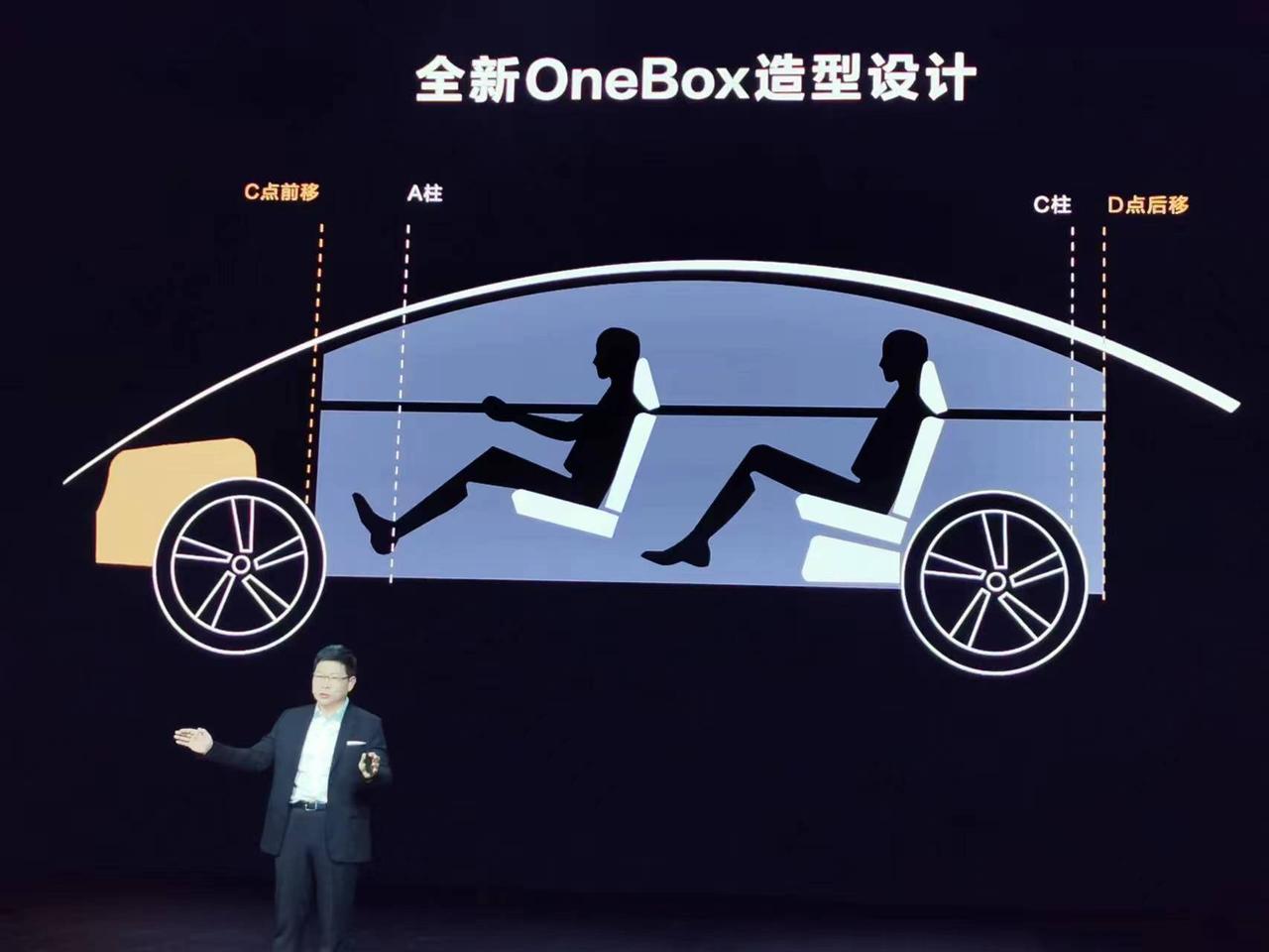 智能电车的造型，终究都会向一个方向发展