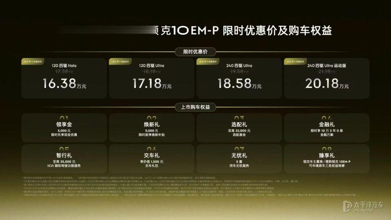 极氪科技9月销量51159台 连续7个月销量超4万台