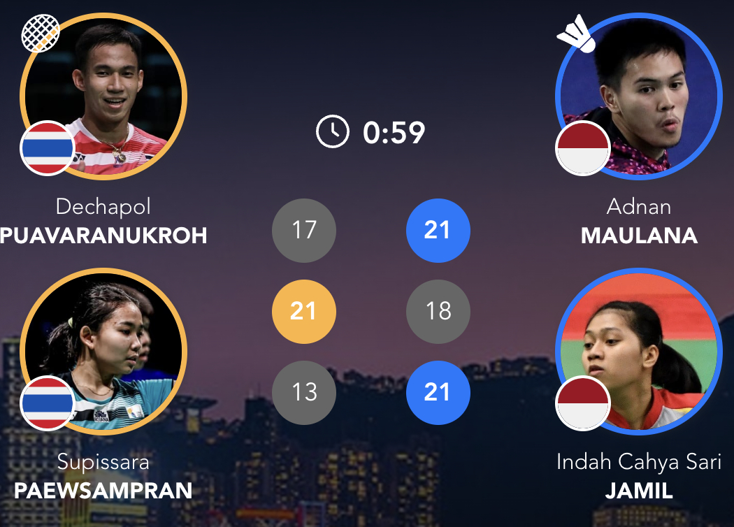 阿德南/贾米尔🇮🇩 21-17、18-21、21-13 🇹🇭德差波/苏皮