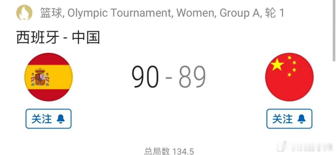#中国女篮不敌西班牙女篮##女篮就差一分#稳扎稳打，接下来两场发挥出正常水平，继