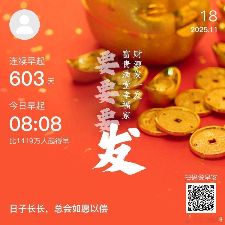 早安，你已连续早起打卡603天，昨晚睡了9小时12分钟。今天是11月18日，谐音