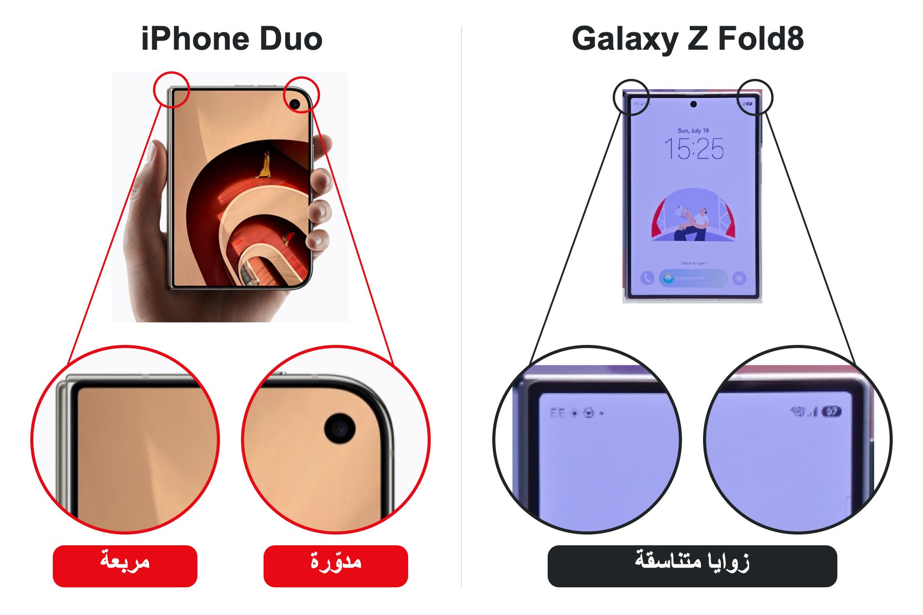自从iPhone Duo上市后，不对称的屏幕，把强迫症患者逼死了[泪奔] ​​​