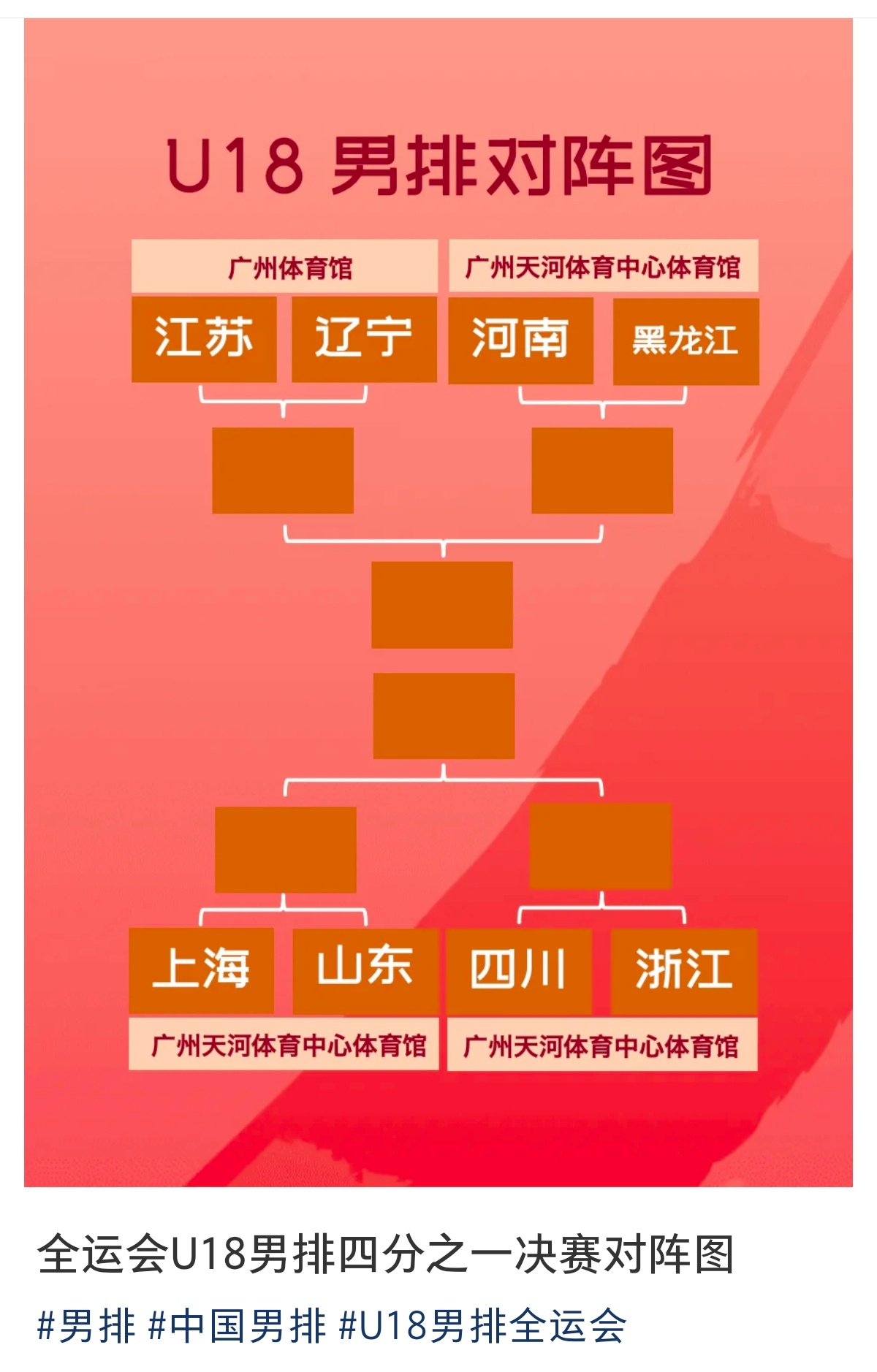 死亡半区，小小浙加油