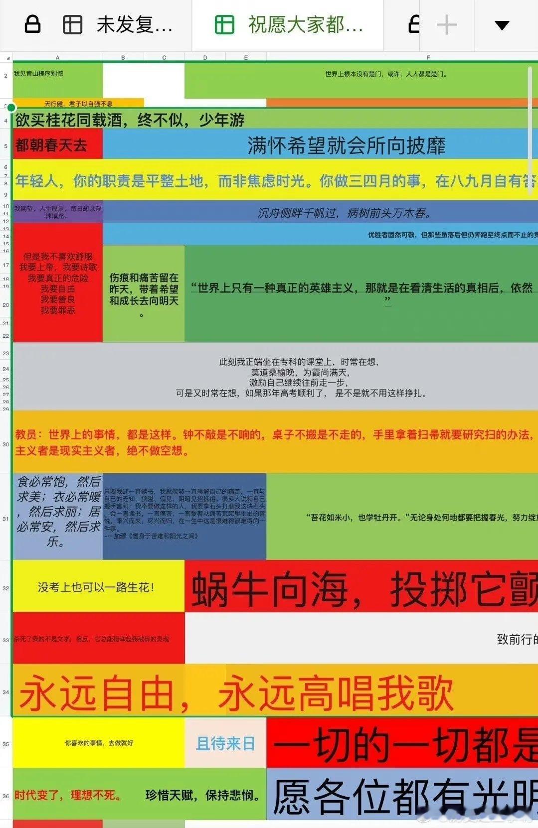 学文科还有用吗 年初一个文学共享调剂文档就告诉了我们文科学习的意义！！！“在考试