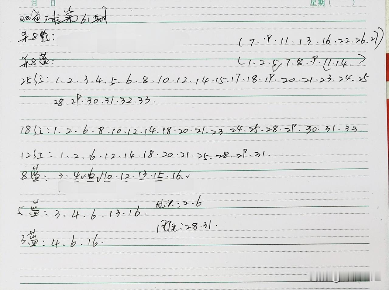 怎么样让自己保持快乐的心情保持健康的生活方式，身体好情绪也会好。