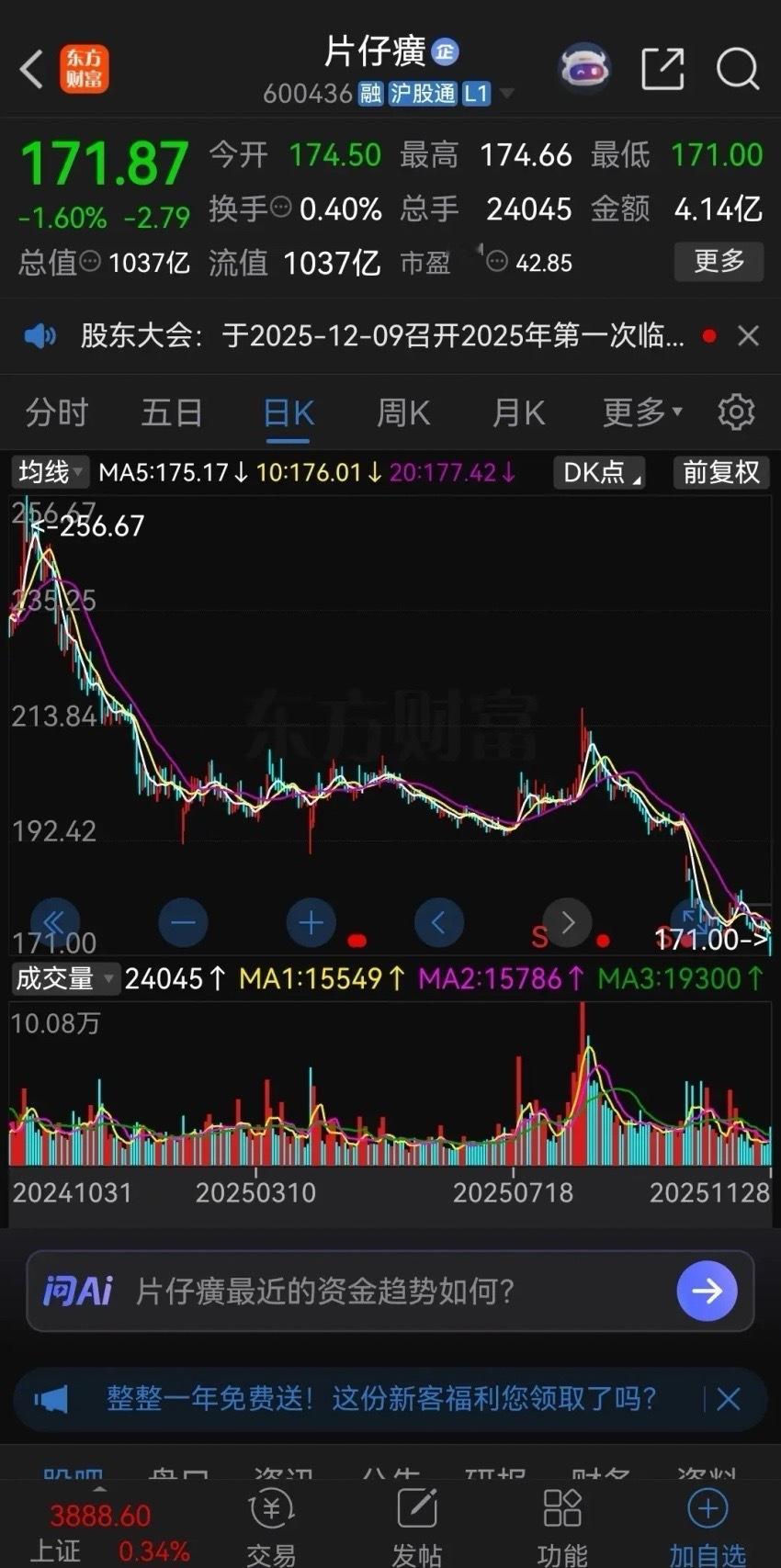 片仔癀这走势，让股民们泪奔！周五片仔癀盘中最低跌到了最低171元，收盘股价报收于