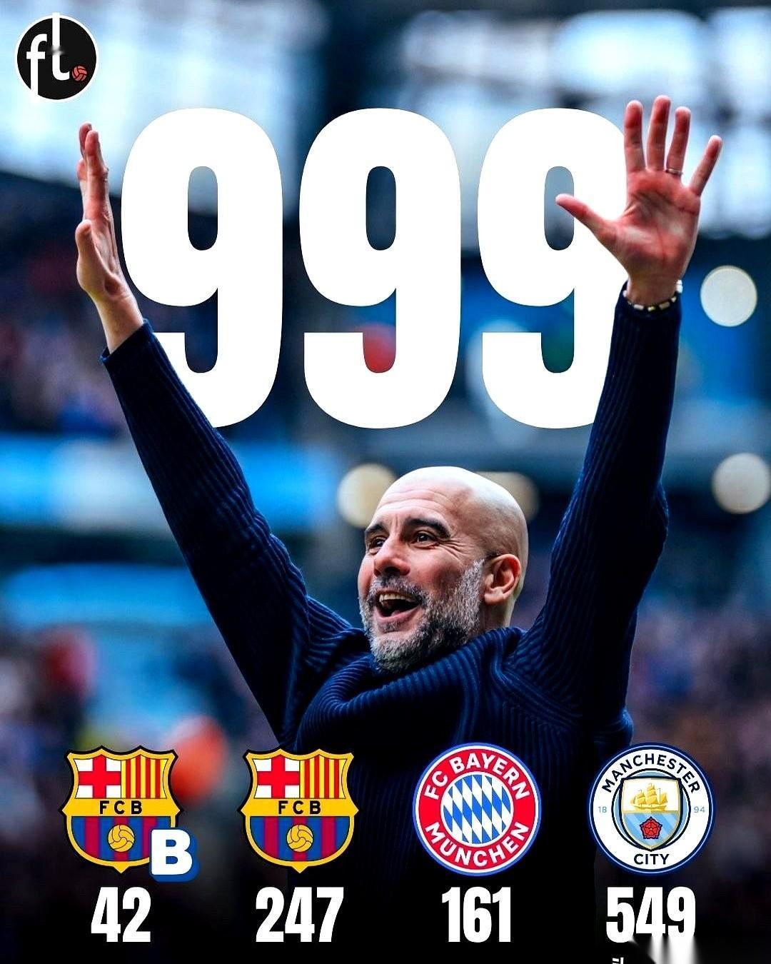 一千场。
我看到这个数字的时候，第一反应不是“牛逼”，是“这人还是人吗？”
一千