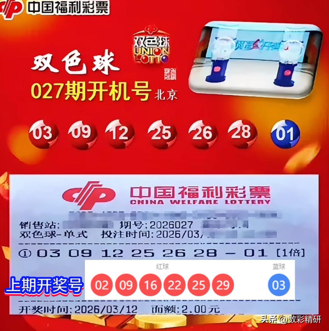 双色球第26027期开机号码已精彩呈现，本期看点十足：

1. 红球重号绽放，0