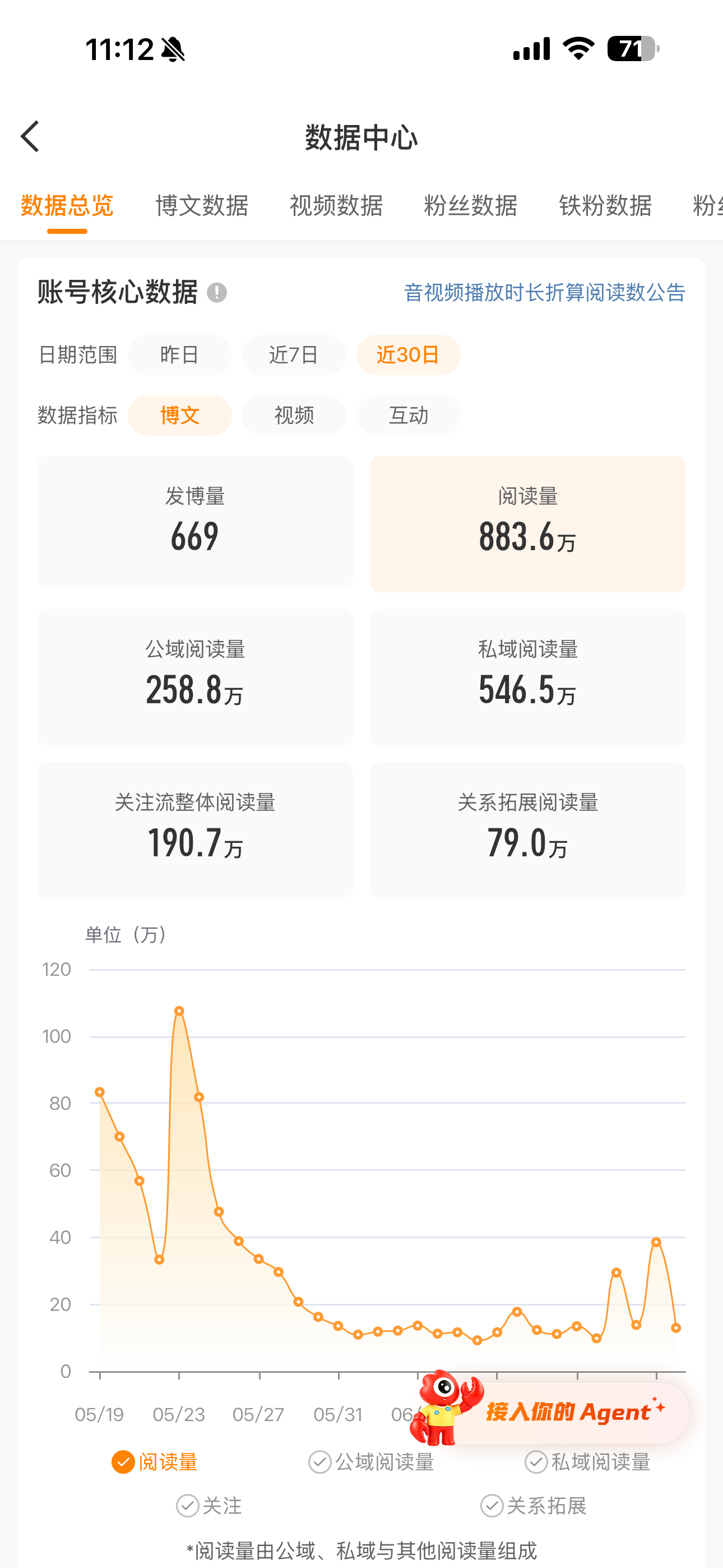 再见了红v今晚我就要远航 