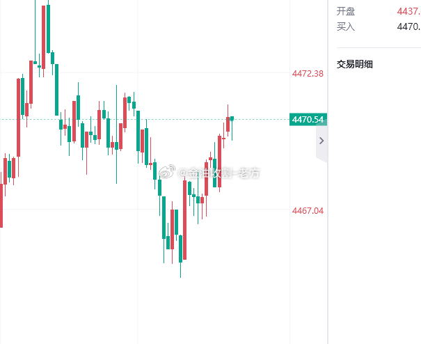 继续干空，防守放77