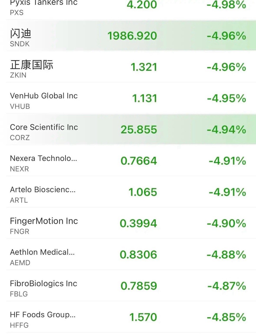 突发利空：明日存储芯片注意风控——最新消息显示，三星、SK海力士和美光在美遭集体