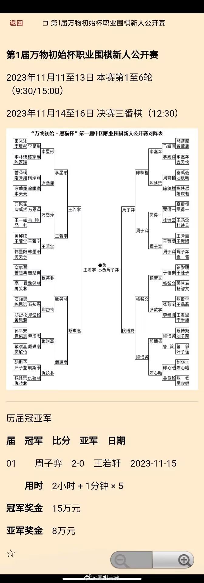 周子弈（2-0王若宇）夺首届万物初始杯冠军 + 现任中国国内#围棋#冠军更新