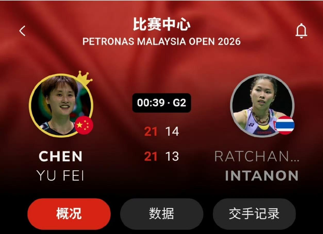 陈雨菲🇨🇳晋级女单四强！
明天将是2026年的第一次安菲大战[奋斗]！
刚刚