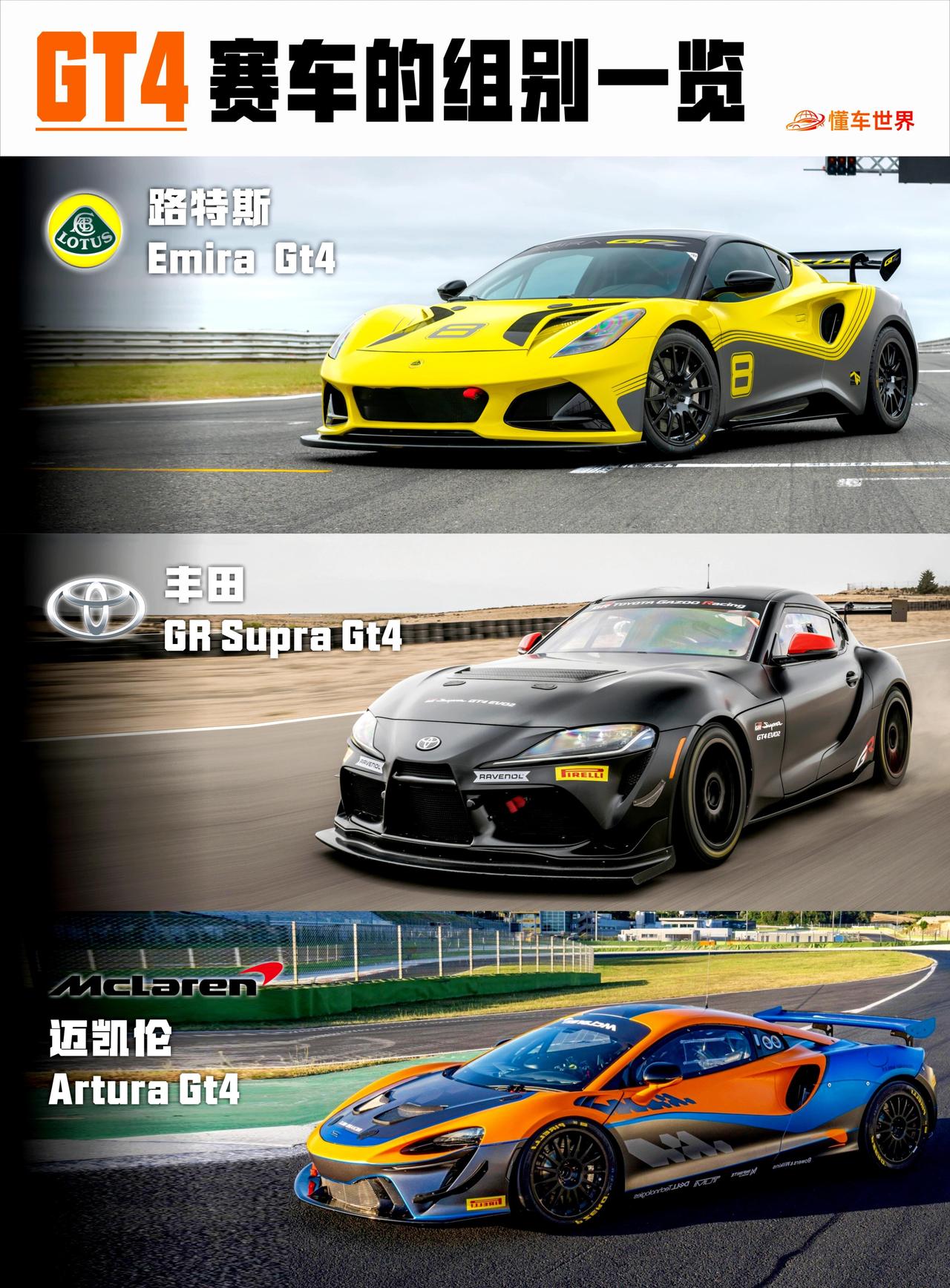 🔥我挺喜欢NLS这种比赛，因为它不是“高高在上”的GT秀。你能看到GT3、GT