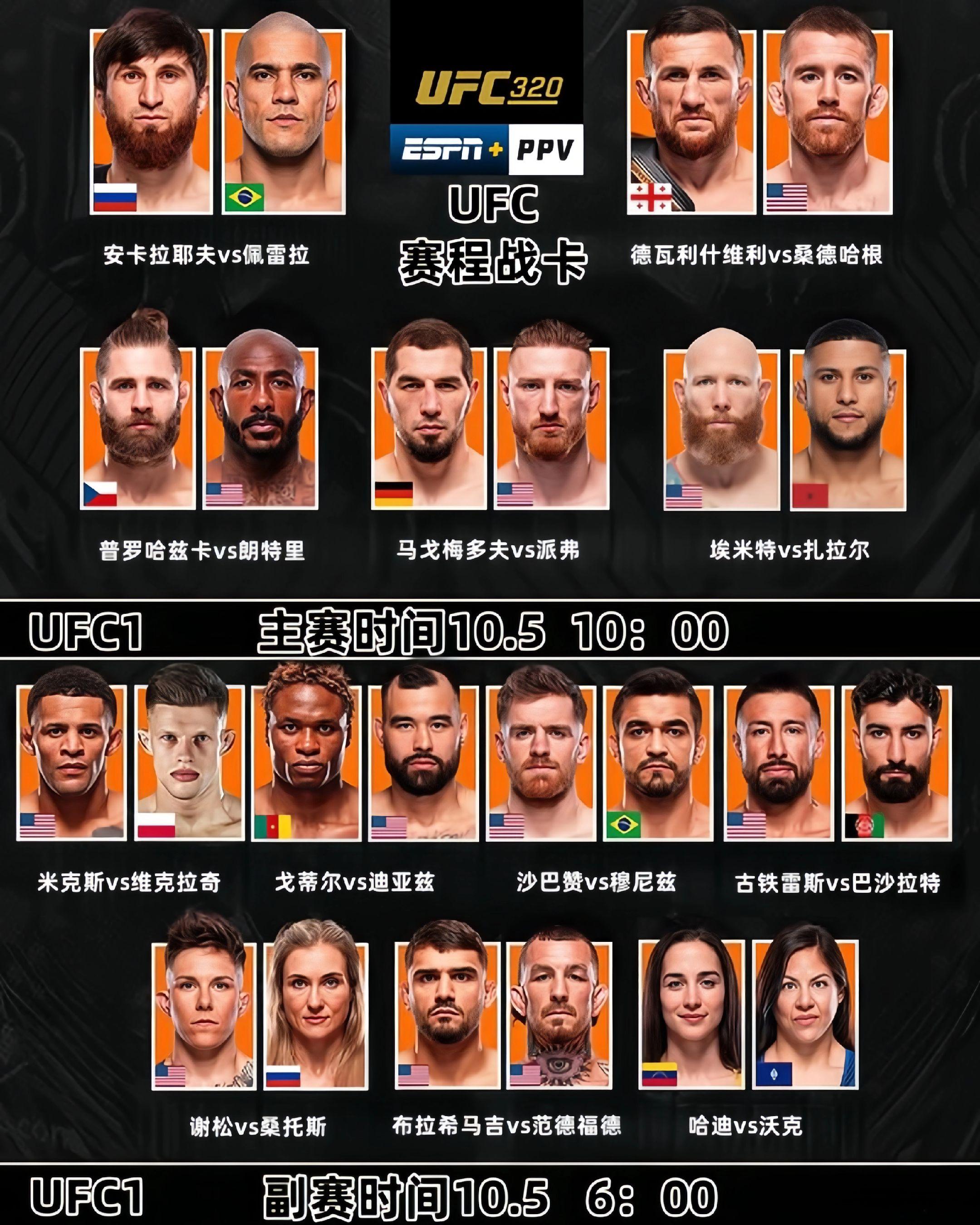 UFC320赛程战卡🔥。UFC320 安卡拉耶夫vs佩雷拉 德瓦利什...