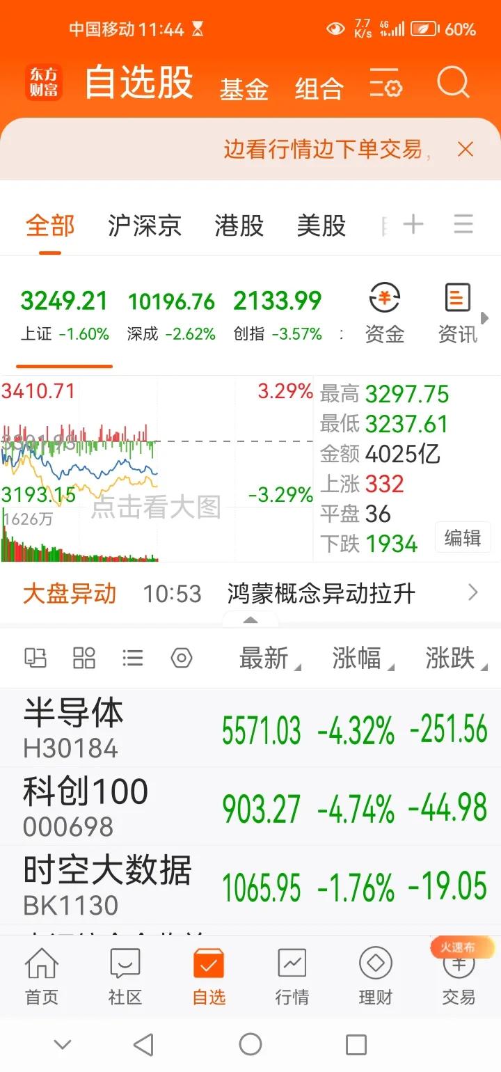 午间传来三大重要消息，可能影响接下来A股相关走势。消息一，午间A股三大指数集体下