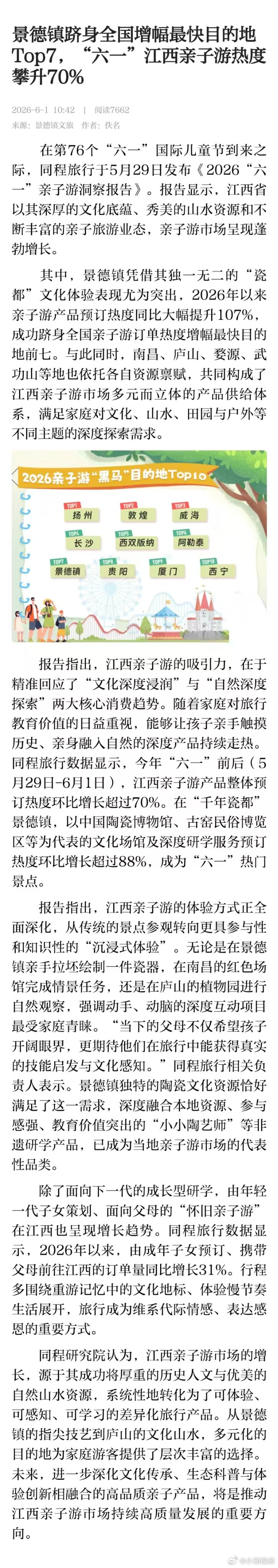 【景德镇跻身全国增幅最快目的地 】5月29日《2026“六一”亲子游洞察报告》报