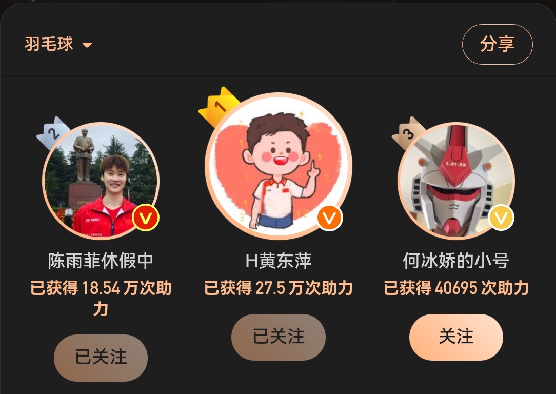 我会记住这个羽女一是黄东萍 