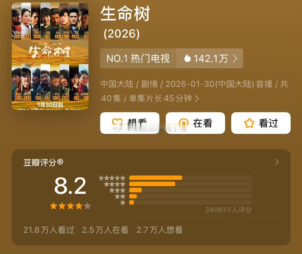 杨紫生命树豆瓣评分涨到8.2了，口碑大爆 