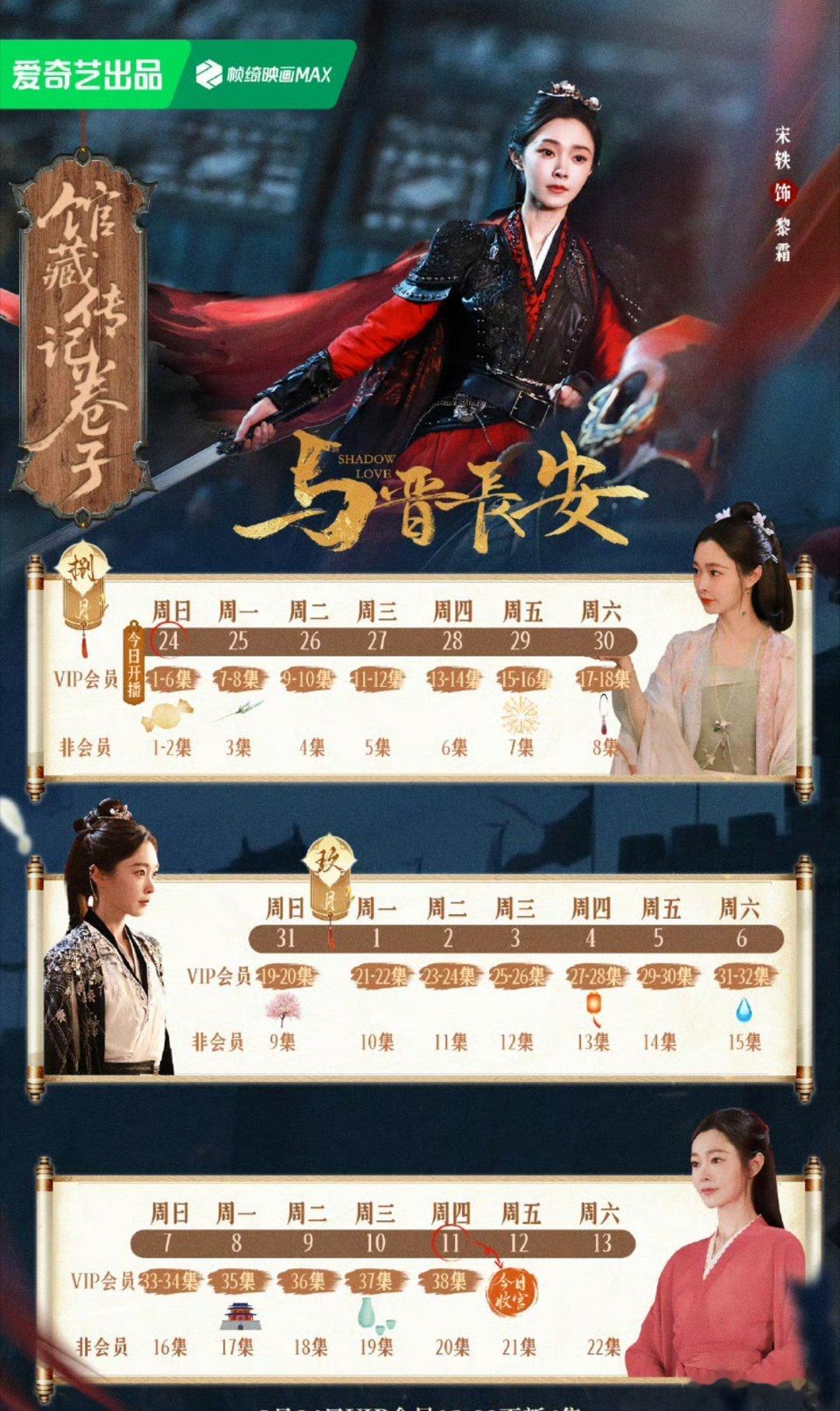与晋长安追剧日历已岀，压多少？目前有点无声无息，百指6000，大事不妙[doge