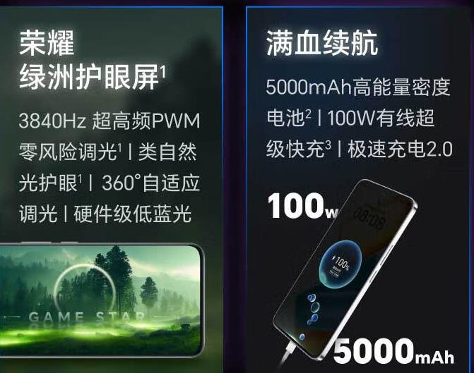 荣耀90GT测评：绿洲护眼屏减少蓝光辐射的秘密
「荣耀绿洲护眼屏」，不管是嚼头也
