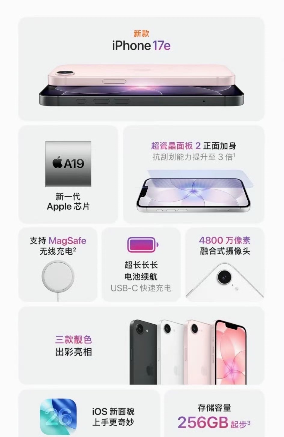 iPhone最便宜新机来了iPhone 17e正式发布， A19芯片+自研C1X