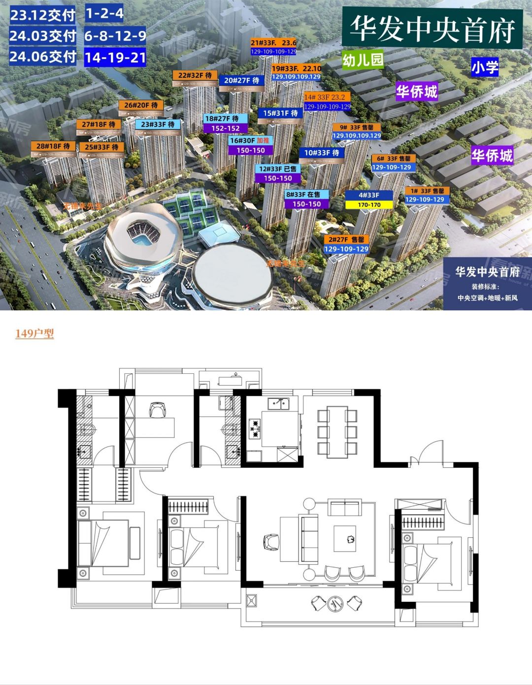 华发中央首府加推150平