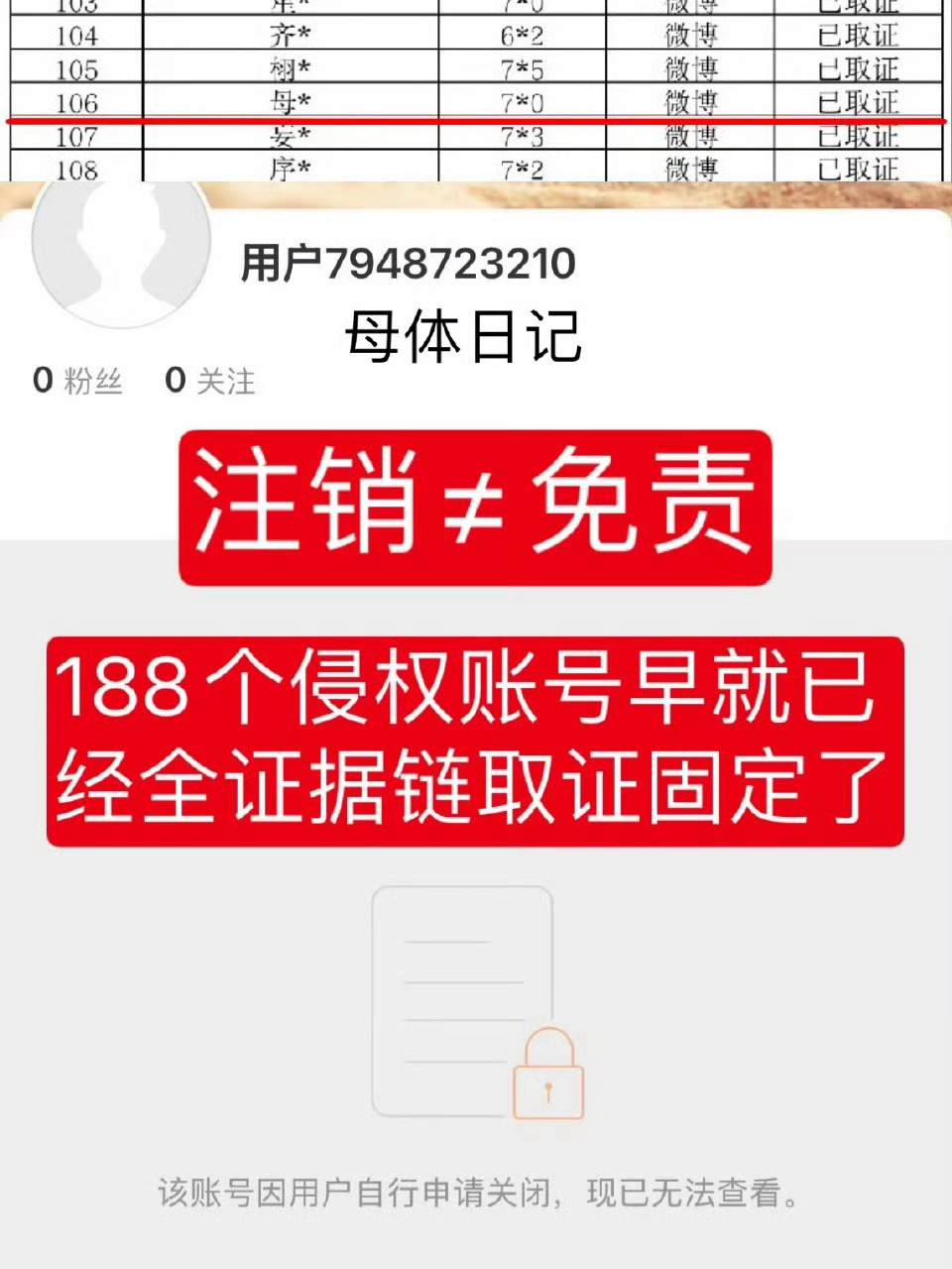 田栩宁大粉又一个销号了！ 