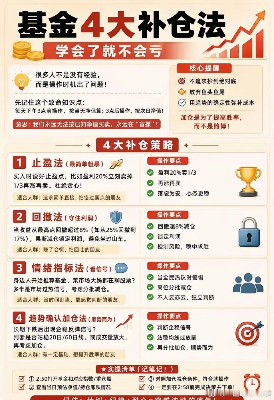 基金知识大全，喜欢基金的，或者有兴趣的，这个可以保存多研究！！！！基金多家公司提