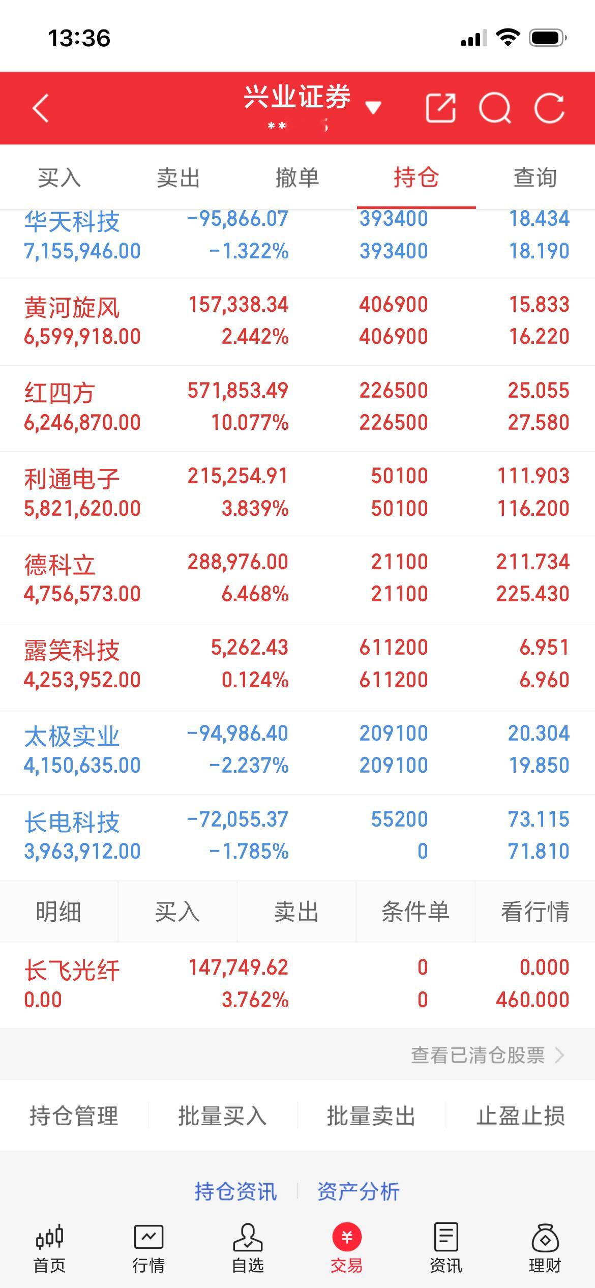 国产AI芯片，盈利能力较强的10家公司第10家：炬芯科技盈利能力：上半年营收5.