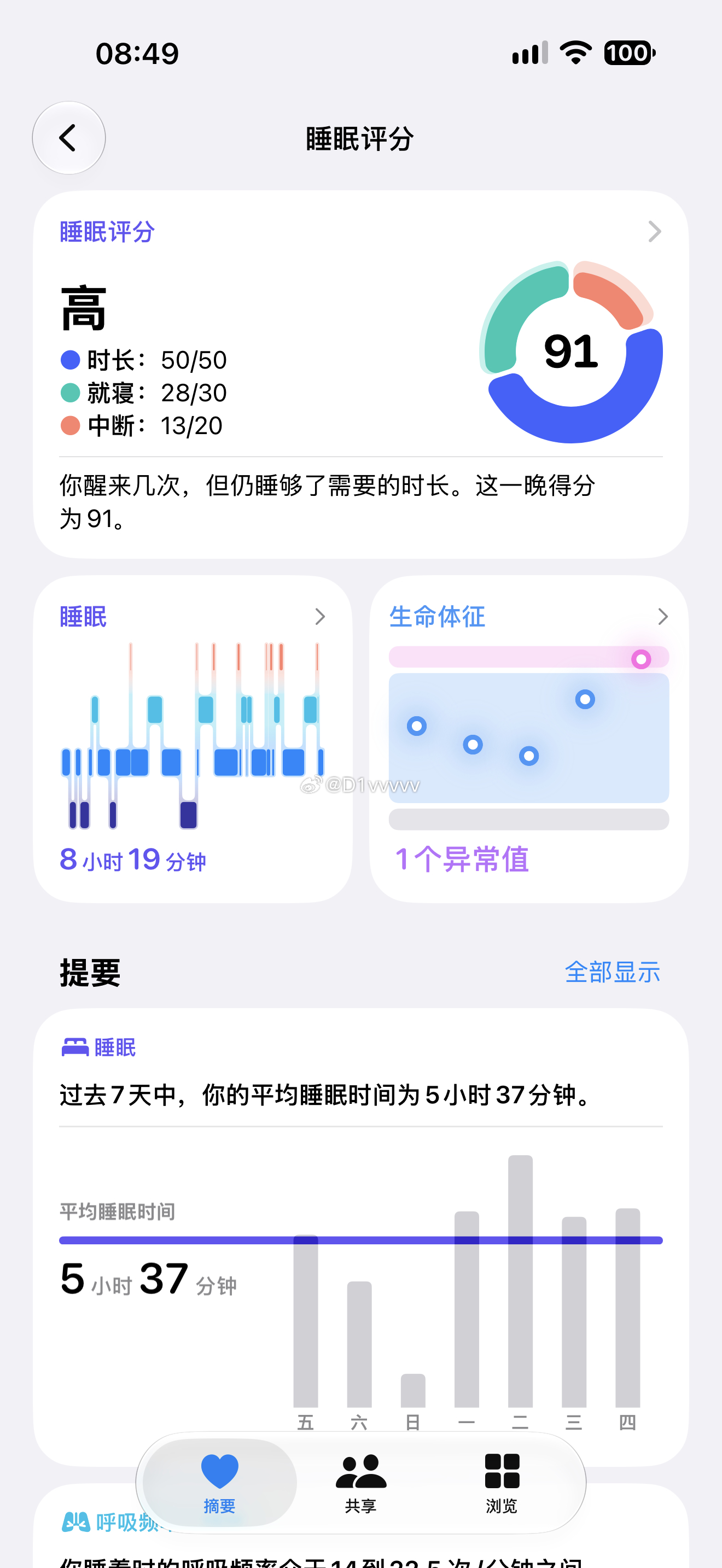梦到高考我起晚了没赶上🥲 