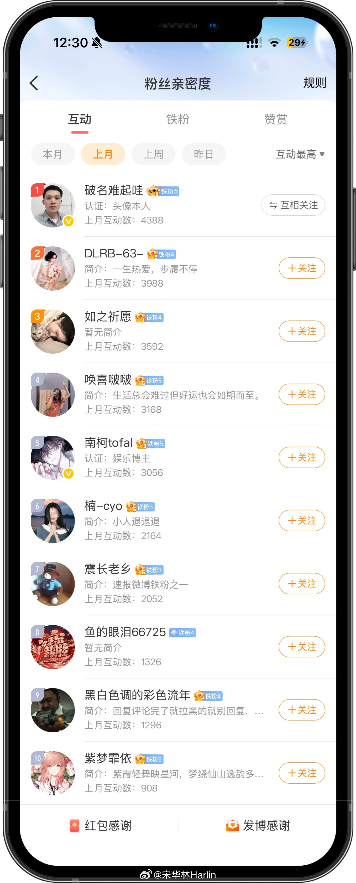 第一名 30，第二名第三名 15 元，第四名到第十名10 元，请截图私信我领红包