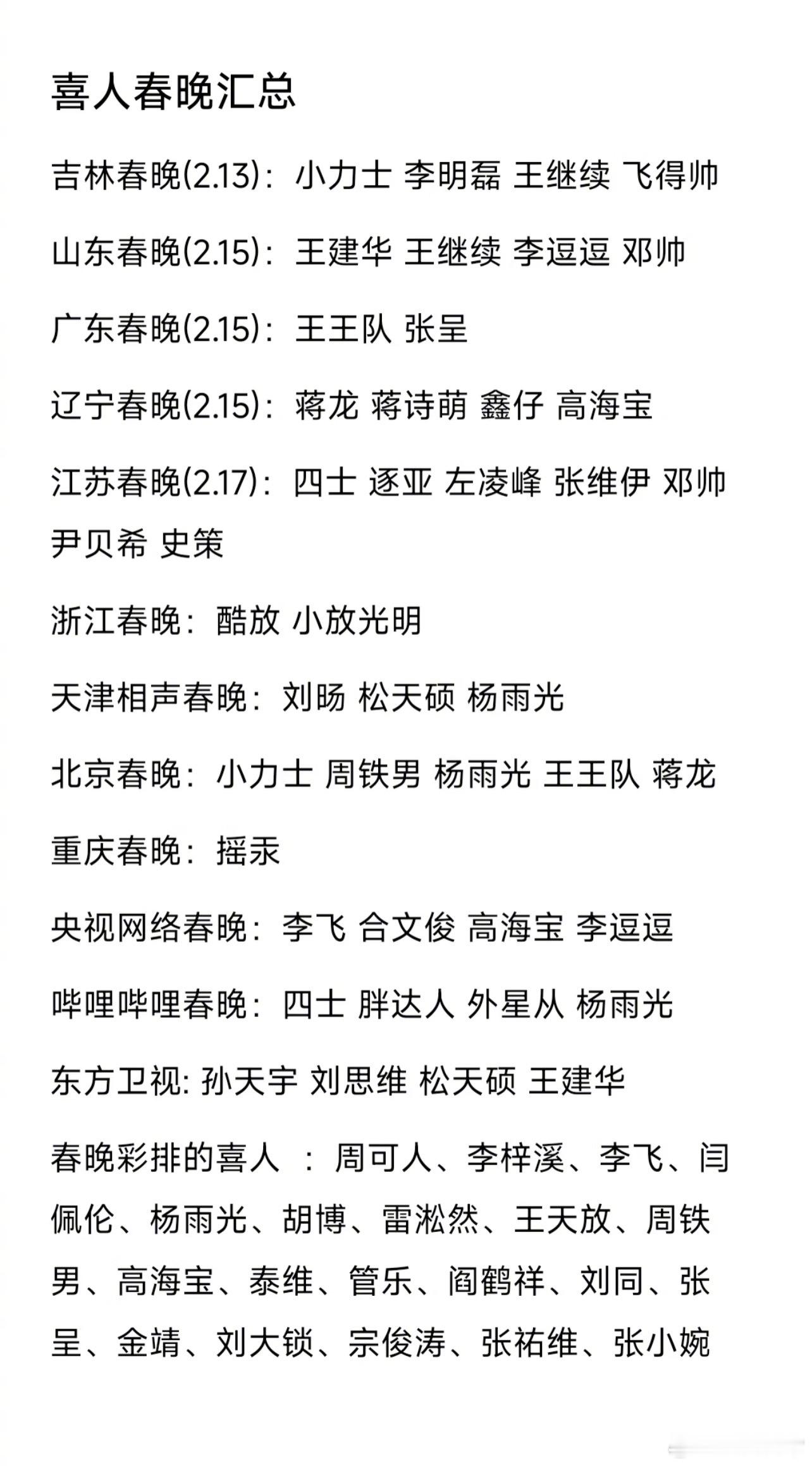 喜人春晚汇总吉林春晚（2.13）：小力士 李明磊 王继续 飞得帅山东春晚（2.1