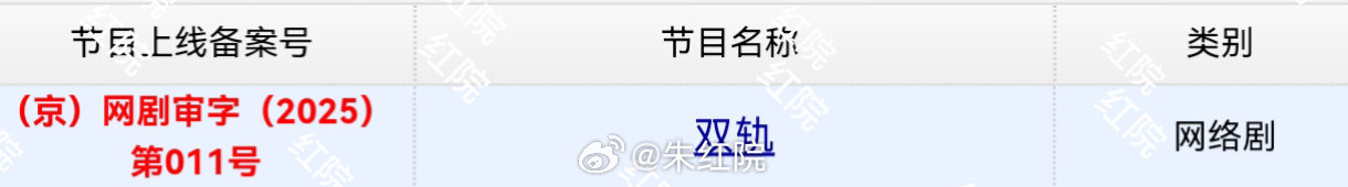 虞书欣[超话]虞书欣何与双轨下证虞书欣何与双轨下证了虞书欣何与双轨下证了～ ​​