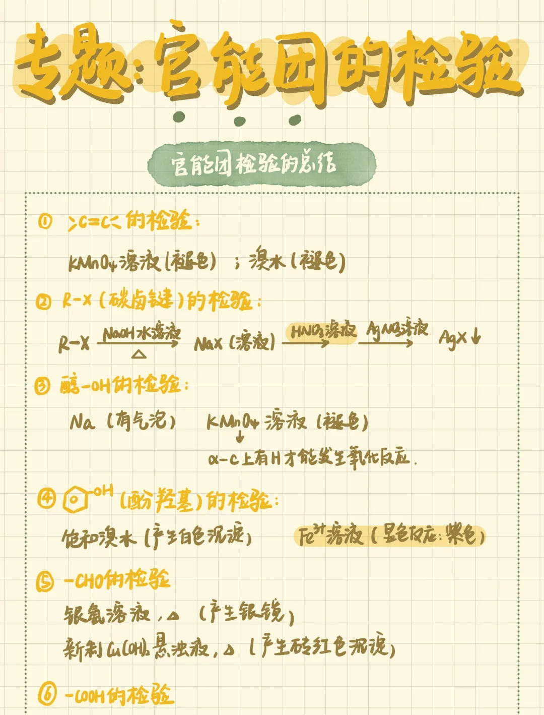 高考化学｜专题💯官能团的检验，刷分必备‼️