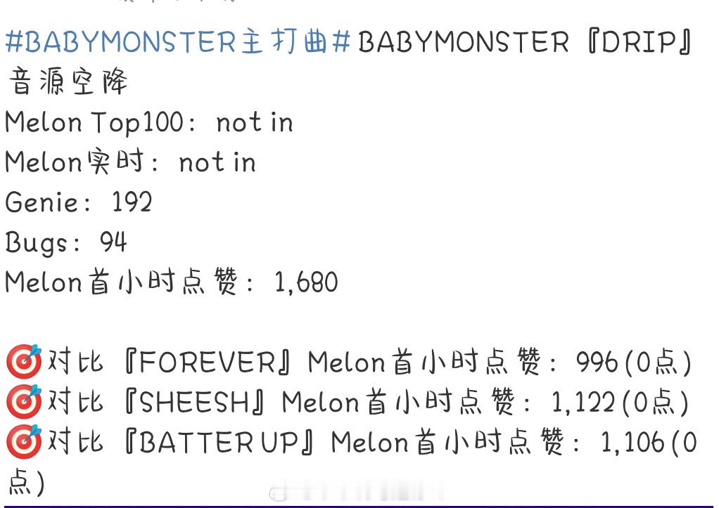 tg 这就是六团一babymonster吗？又又又又not in了[爱你] ​​