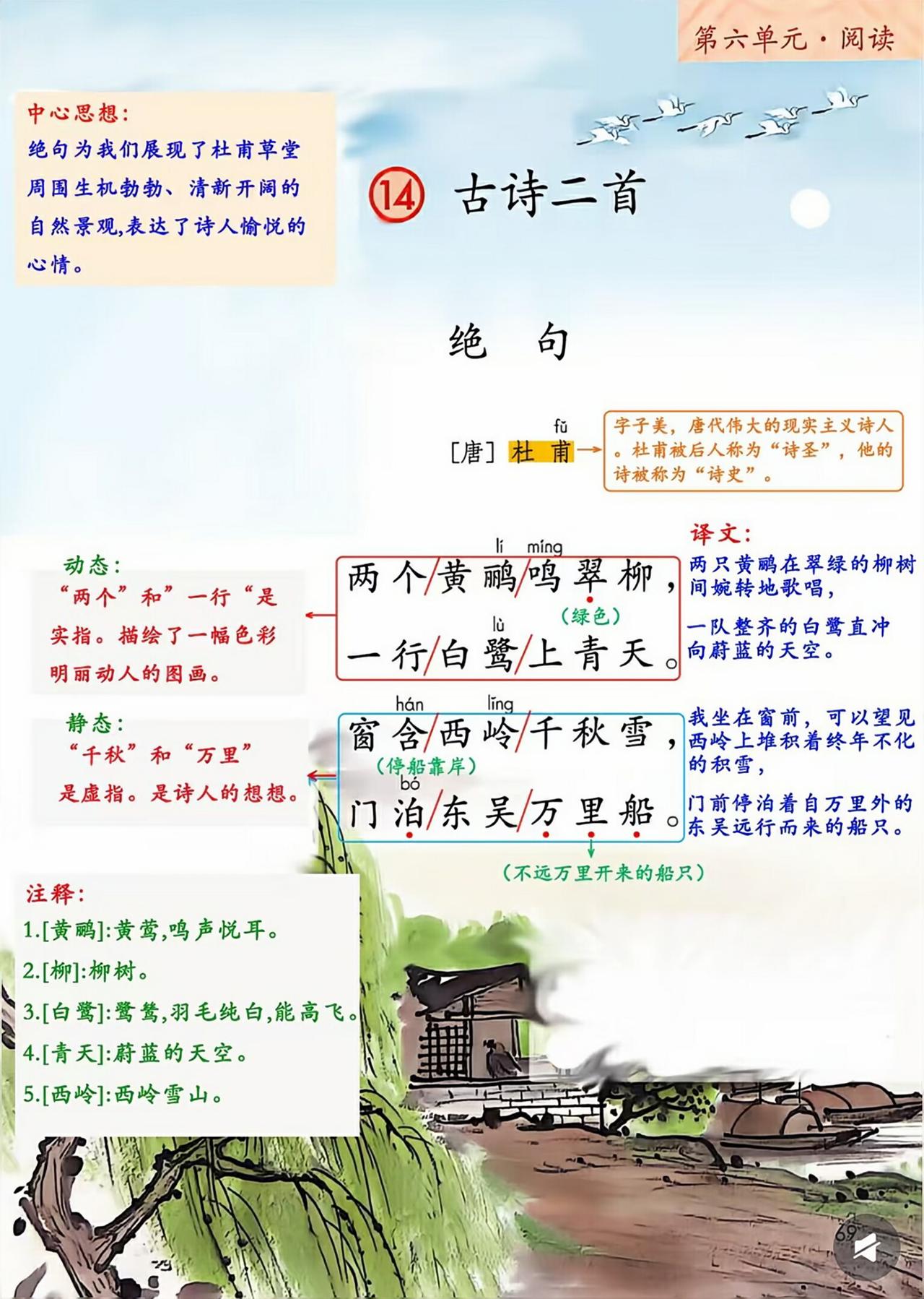 二年级语文下册，第14课《古诗二首》课堂学习笔记，收藏备用二年级语文