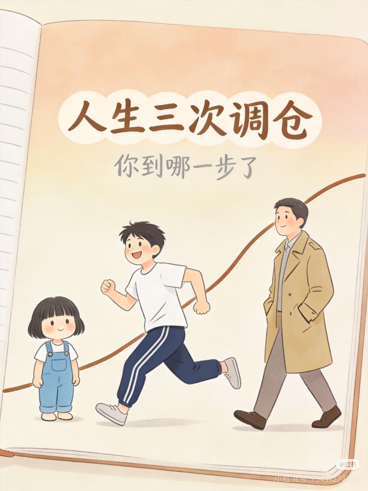 人生就是一场长线投资，三次调仓走完一生
 
把人生比作持仓，人的一生刚好要经历三