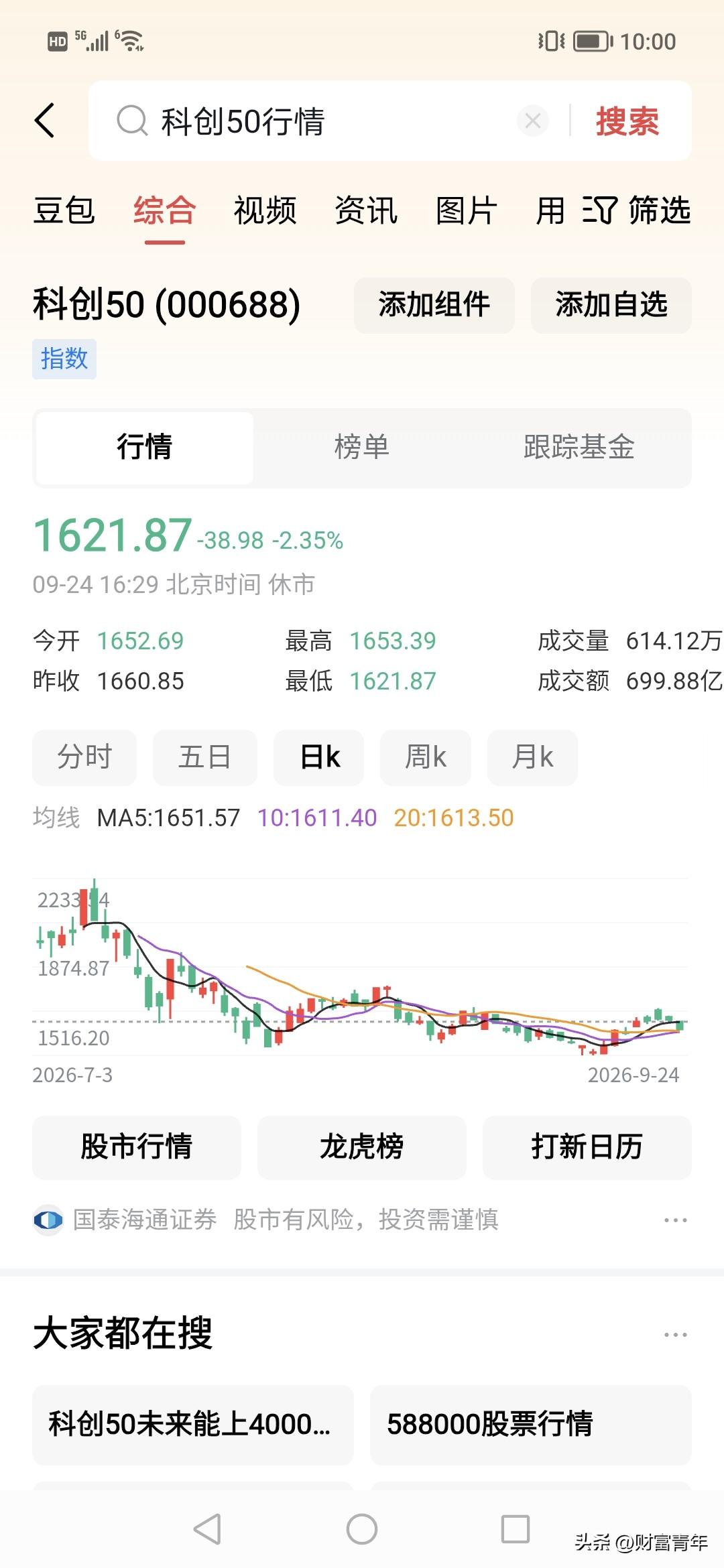 失望！！！科创50两个月，从7月到10月跌了700点以上。
中秋节也是4天连跌。